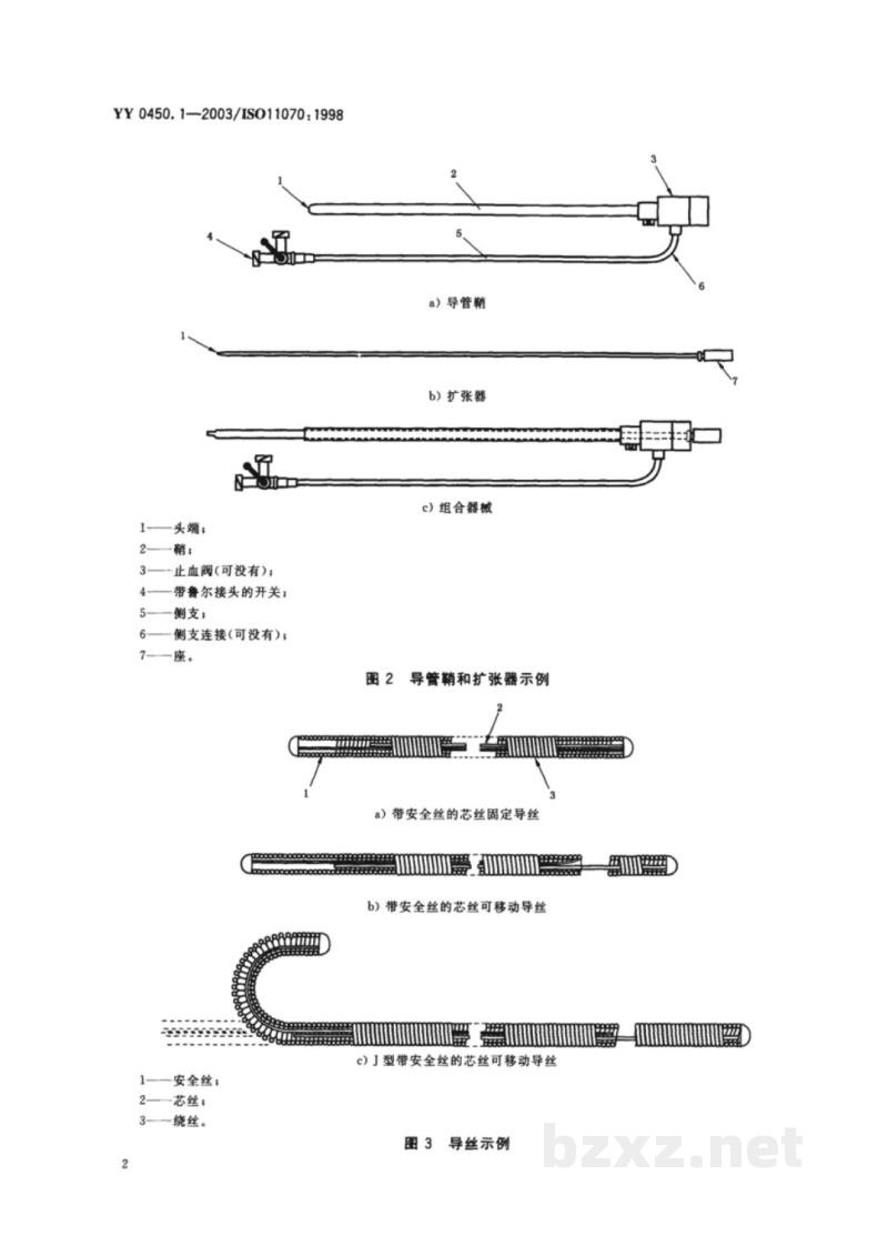 YY 0450.1-2003一次性使用无菌血管内导管辅件 第1部分:导引器械 YY 0450.1-2003一次性使用无菌血管内导管辅件 第1部分:导引器械