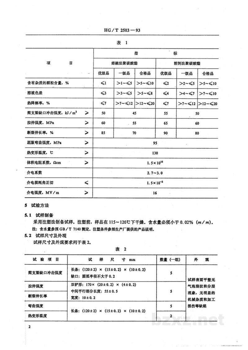 HG/T 2503-1993聚碳酸酯树脂 HG/T 2503-1993聚碳酸酯树脂