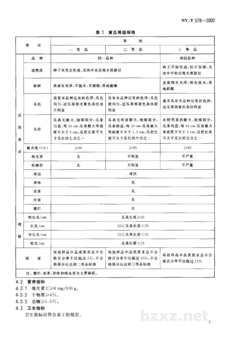 NY/T 578-2002黄瓜 NY/T 578-2002黄瓜