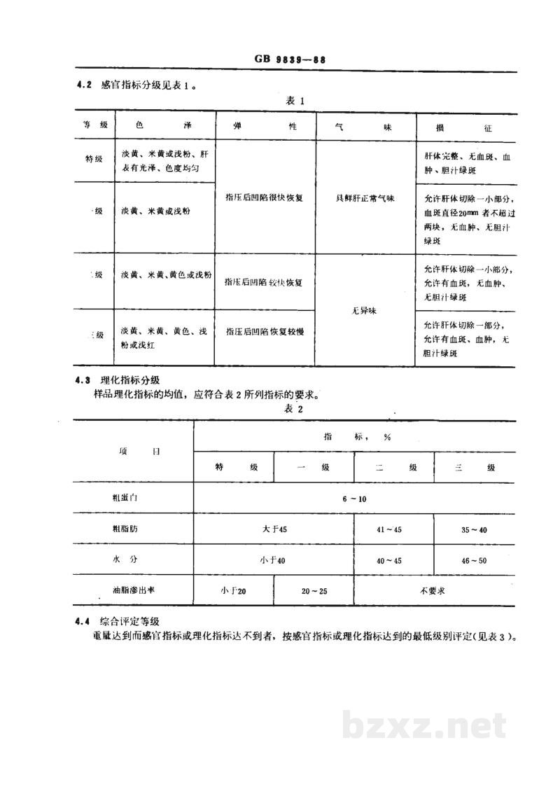NY 67-1988鲜肥肝 NY 67-1988鲜肥肝