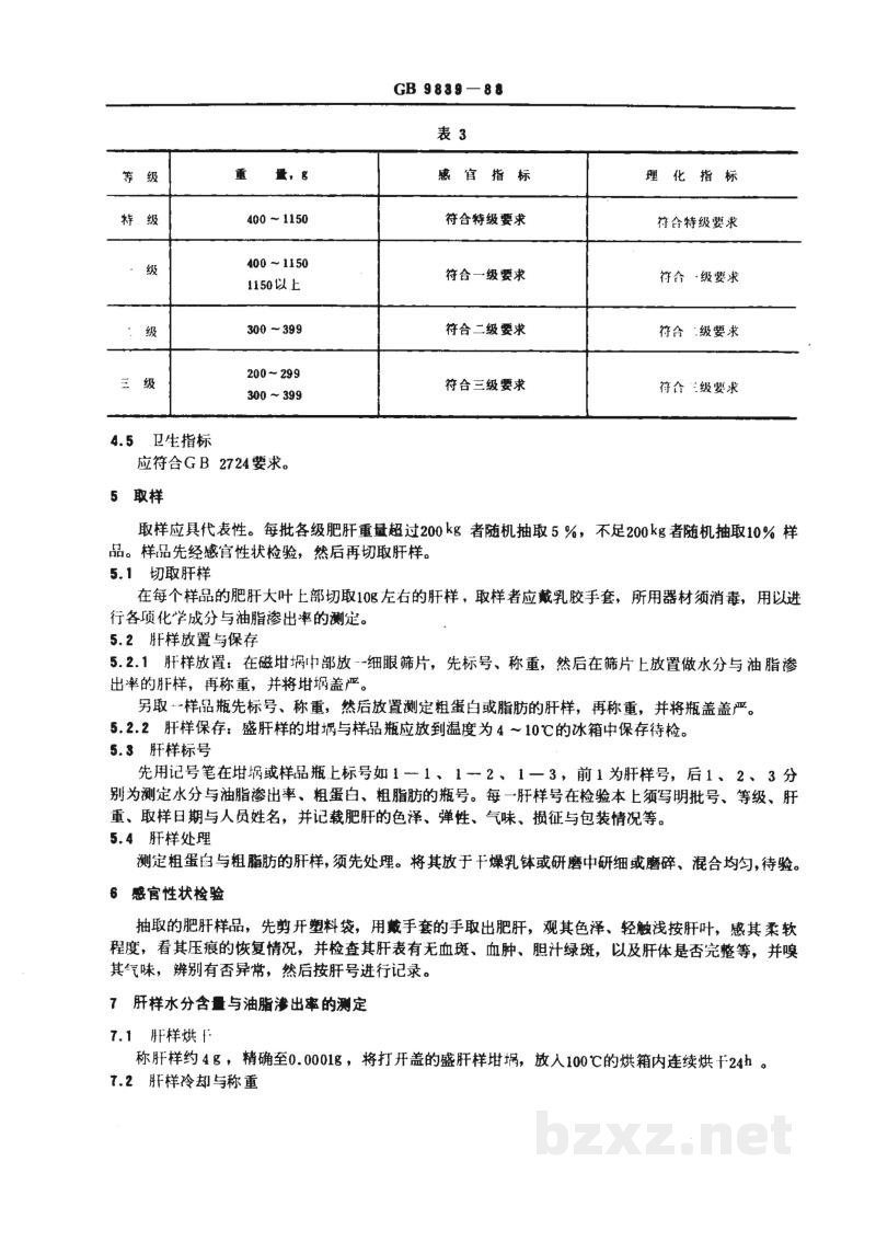 NY 67-1988鲜肥肝 NY 67-1988鲜肥肝