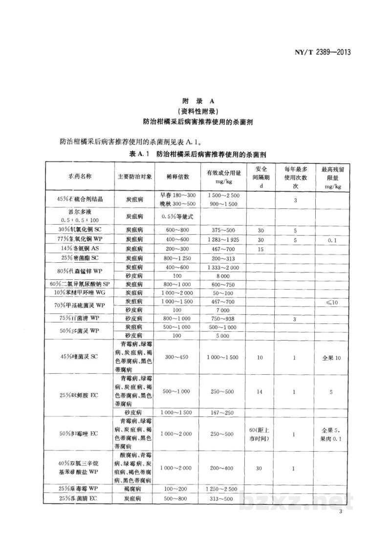 NY/T 2389-2013柑橘采后病害防治技术规范 NY/T 2389-2013柑橘采后病害防治技术规范
