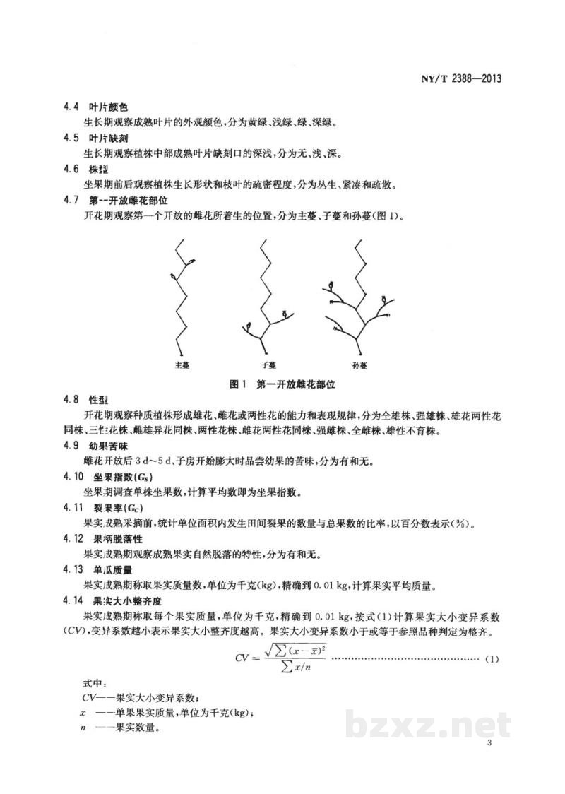 NY/T 2388-2013农作物优异种质资源评价规范甜瓜 NY/T 2388-2013农作物优异种质资源评价规范甜瓜