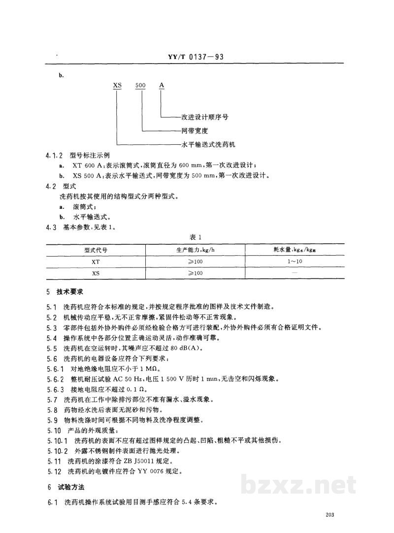 YY/T 0137-1993洗药机