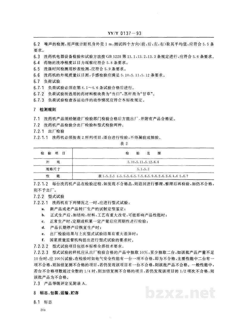 YY/T 0137-1993洗药机
