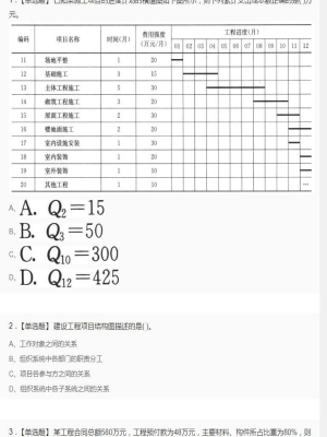 【项目管理】一级建造师单选题和多选题1
