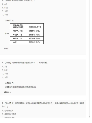 【技术实务】一级消防工程师单选题和多选题140