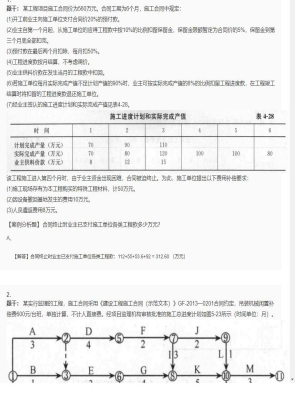 【案例分析】监理工程师简答题和分析题54