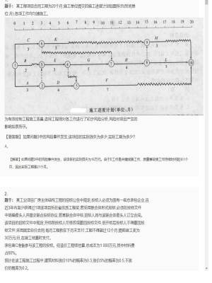 【案例分析】监理工程师简答题专项训练2