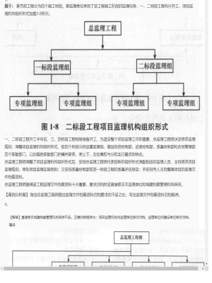 【案例分析】监理工程师简答题和分析题42