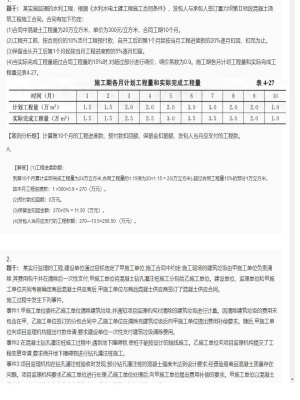 【案例分析】监理工程师简答题和分析题124