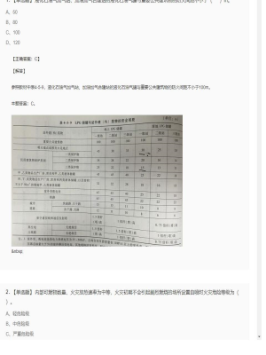 【技术实务】一级消防工程师单选题和多选题64