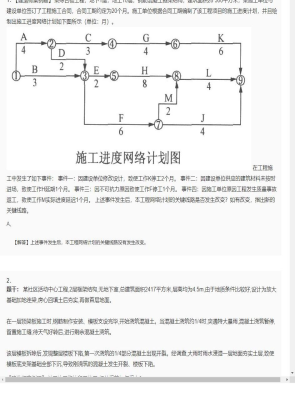 【建筑工程】一级建造师案例题专项训练15