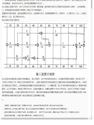【港口与航道】一级建造师案例题训练4