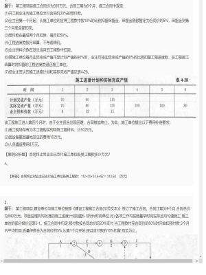 【案例分析】监理工程师简答题和分析题119