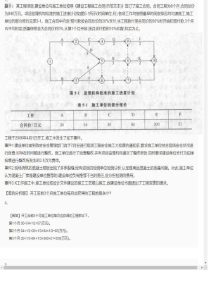 【案例分析】监理工程师简答题和分析题2