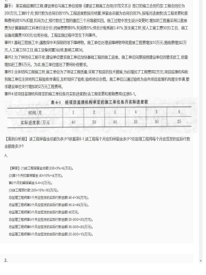 【案例分析】监理工程师简答题和分析题126