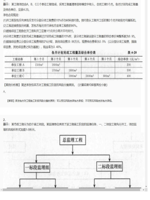 【案例分析】监理工程师简答题和分析题48