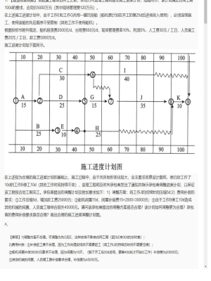 【港口与航道】一级建造师案例题训练21