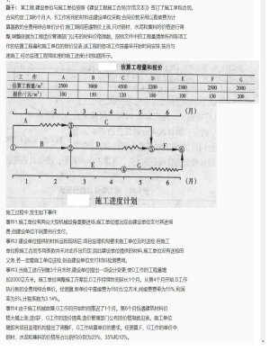 【案例分析】监理工程师简答题专项训练90