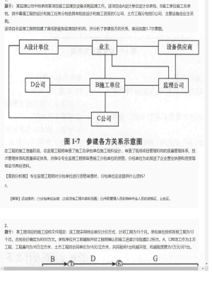 【案例分析】监理工程师简答题和分析题33