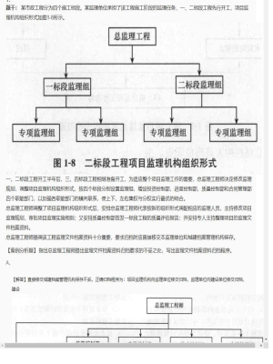 【案例分析】监理工程师简答题和分析题10