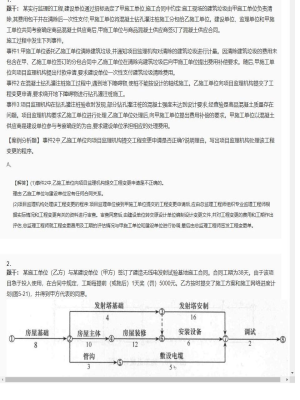 【案例分析】监理工程师简答题和分析题223