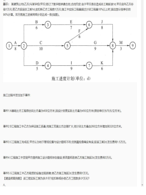 【建筑工程】一级建造师案例题专项训练69