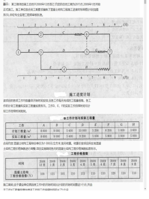 【案例分析】监理工程师简答题专项训练21