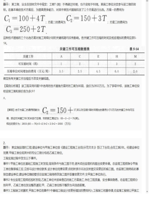 【案例分析】监理工程师简答题和分析题47