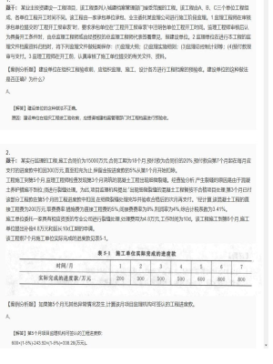 【案例分析】监理工程师简答题和分析题272