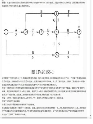【水利工程】一级建造师案例题专项训练47