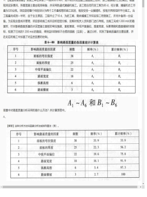【公路工程】二级建造师案例题训练33