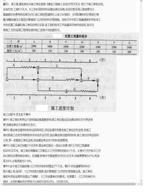 【案例分析】监理工程师简答题专项训练98