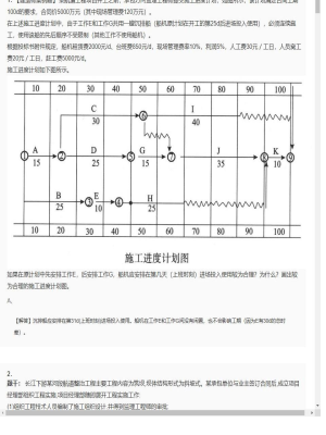 【港口与航道】一级建造师案例题训练90