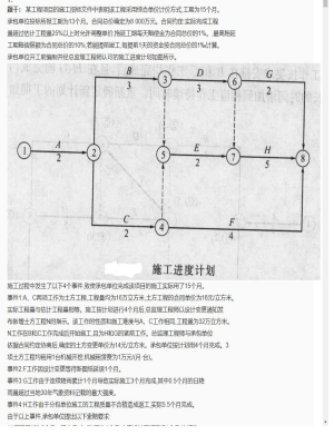 【案例分析】监理工程师简答题专项训练182