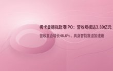 雄安某机器人公司拟赴港IPO_去年年度营收规模达到3.89亿元
