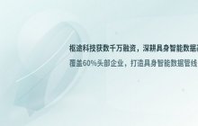 上海交大校友创办的机器人初创企业 获数千万人民币新一轮融资