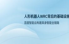 人形机器人席卷WRC背后有哪些基础设施支撑
