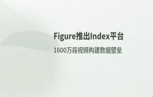 Figure推出Index平台：收录1600万段视频，覆盖108国