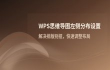 WPS思维导图调整结构为左侧分布的方法