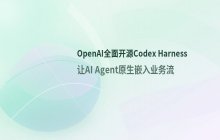 OpenAI全面开源Codex Harness 降低开发者使用门槛