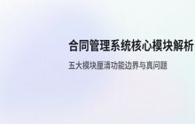 合同管理系统包含的核心功能模块与结构作用说明