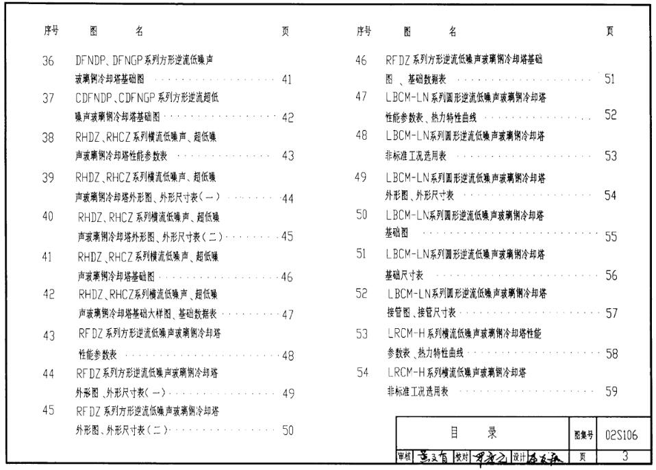 循环冷却水系统设计与安装