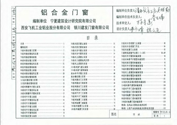 宁02J6-4 铝合金门窗