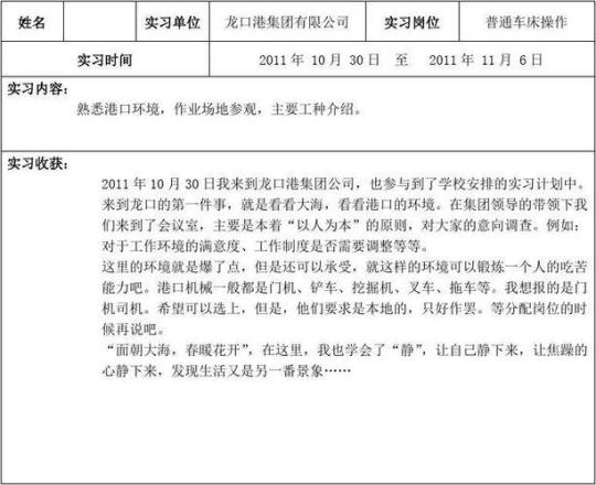 大学毕业生顶岗实习周记范文 大学毕业生顶岗日报