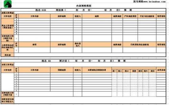 工商管理顶岗实习周报通用