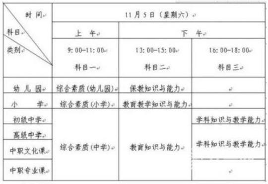 五月下旬小学教师资格证考试基础题 五月下旬新疆旅游