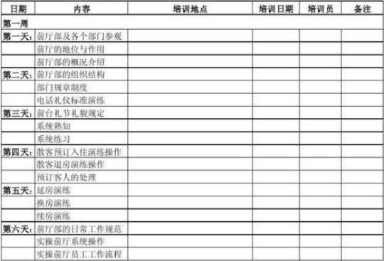 前台工作计划该怎么写集锦10篇