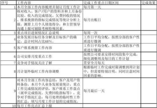 银行客户经理工作计划汇总15篇